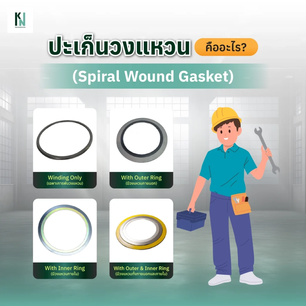 ปะเก็นวงแหวน (Spiral Wound Gasket) คืออะไร?