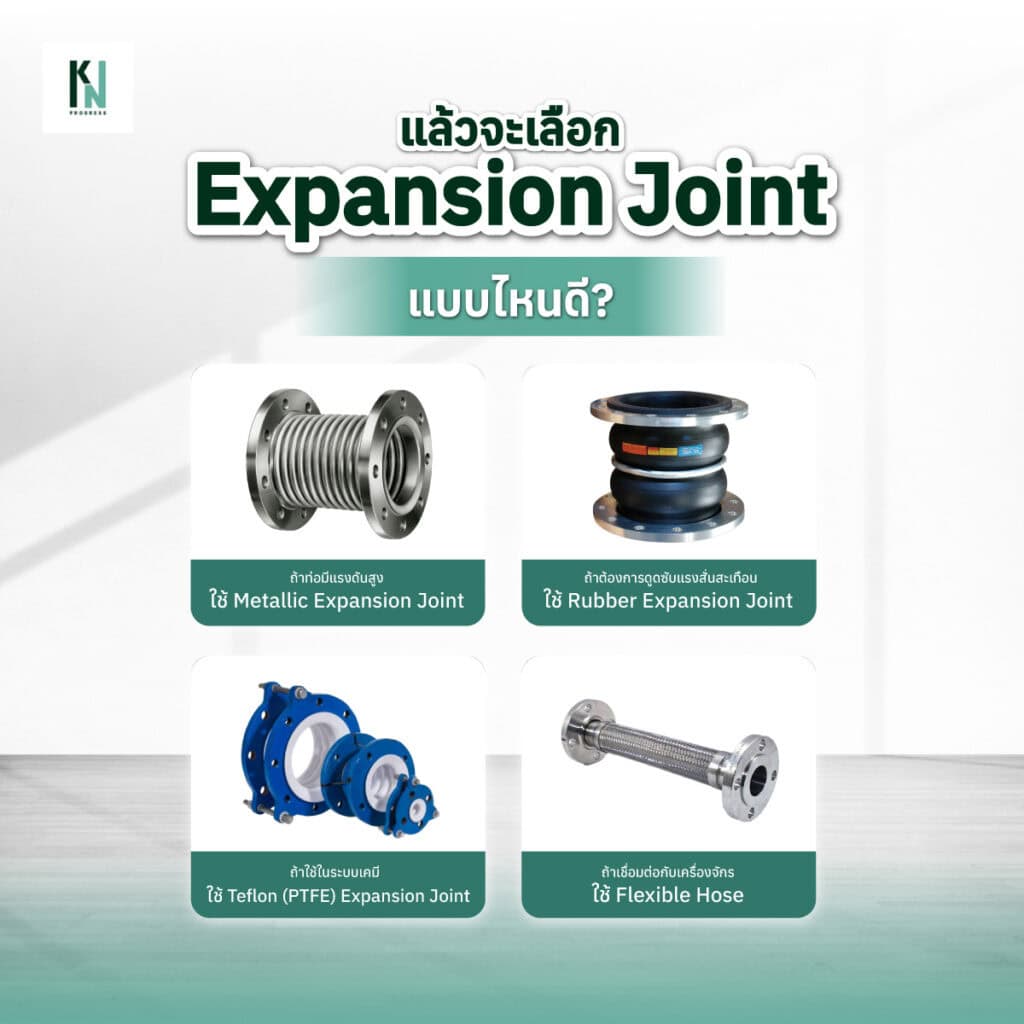 แล้วจะเลือก Expansion Joint แบบไหนดี?