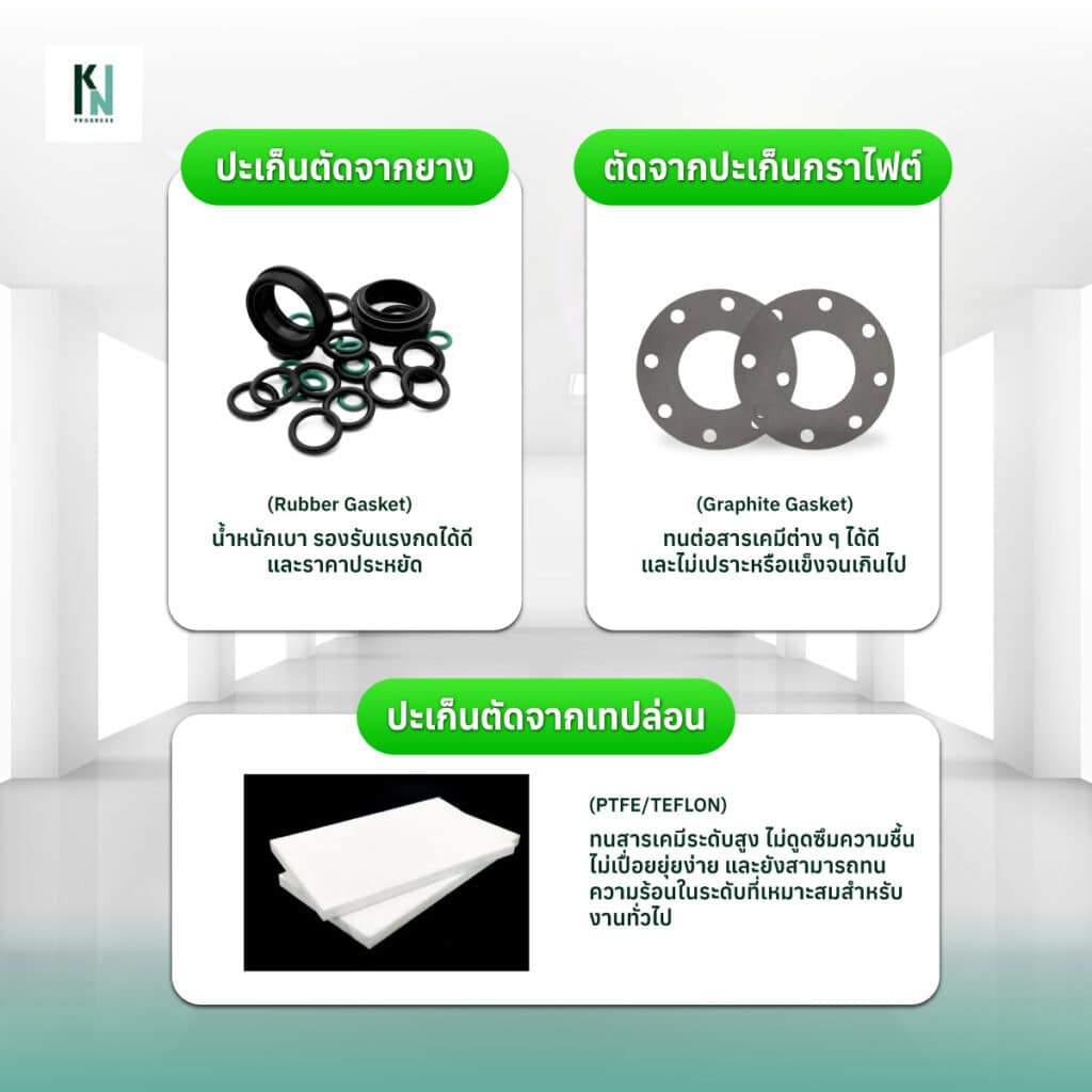 ปะเก็นตัดยาง ปะเก็นตัดกราไฟต์ ปะเก็นตัดเทปล่อน