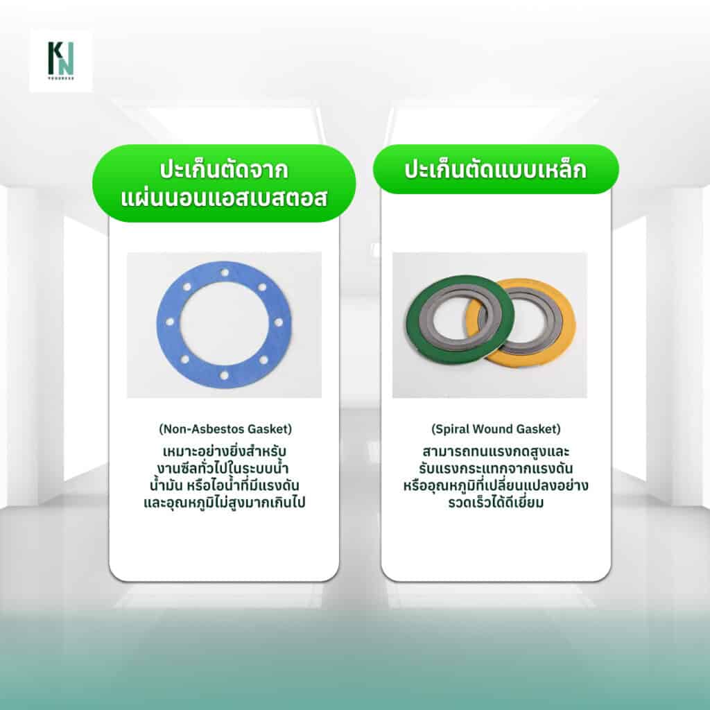 ปะเก็นตัดแอสเบสตอส ปะเก็นตัดเหล็ก