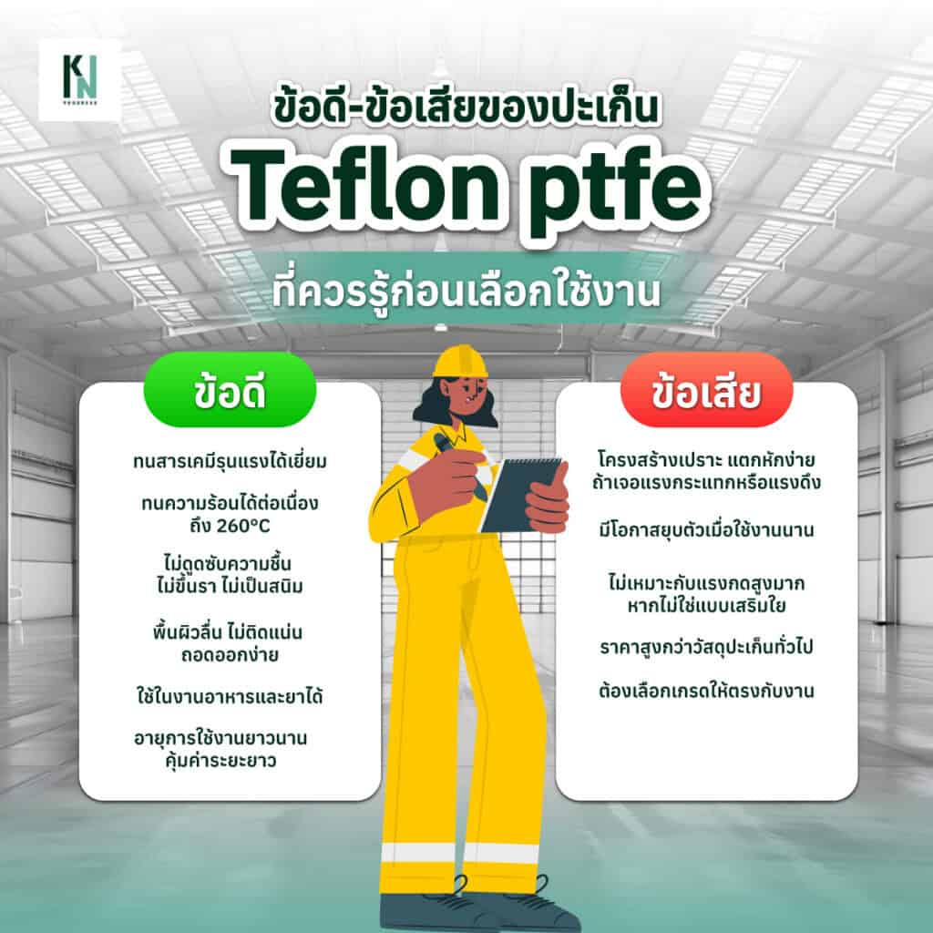ข้อดี-ข้อเสียของปะเก็น teflon ptfe ที่ควรรู้ก่อนเลือกใช้งาน