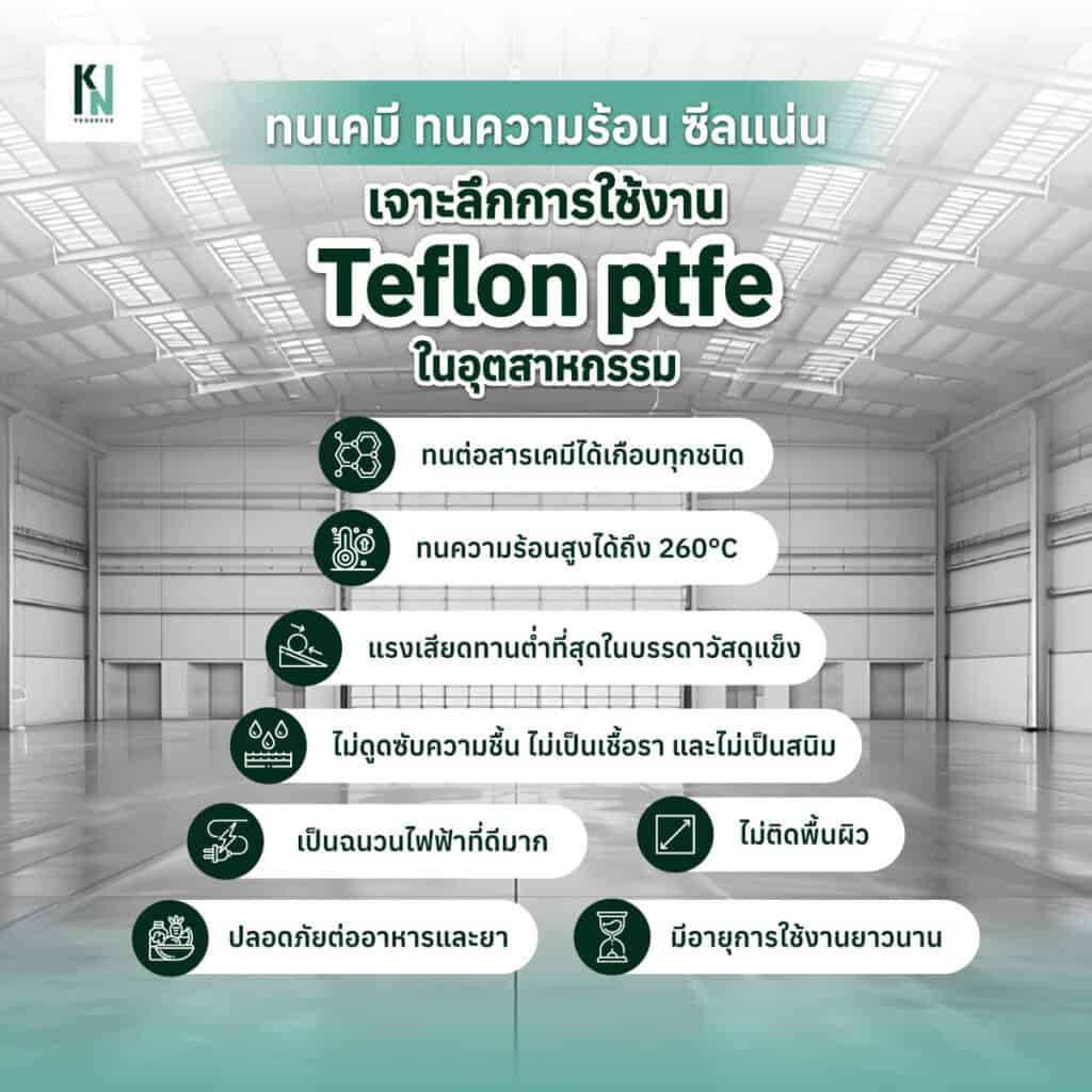 ทนเคมี ทนความร้อน ซีลแน่น เจาะลึกการใช้งาน teflon ptfe ในอุตสาหกรรม
