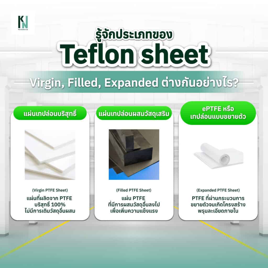รู้จักประเภทของ teflon sheet: Virgin, Filled, Expanded ต่างกันอย่างไร?
