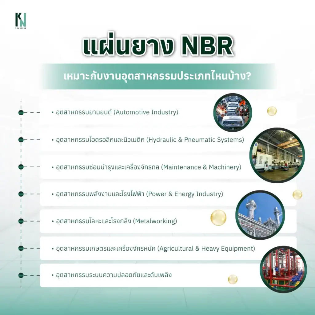 แผ่นยาง NBR เหมาะกับงานอุตสาหกรรมประเภทไหนบ้าง?