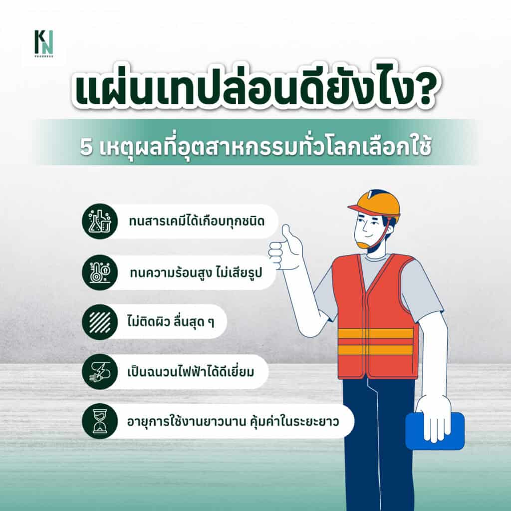 แผ่นเทปล่อนดียังไง? 5 เหตุผลที่อุตสาหกรรมทั่วโลกเลือกใช้
