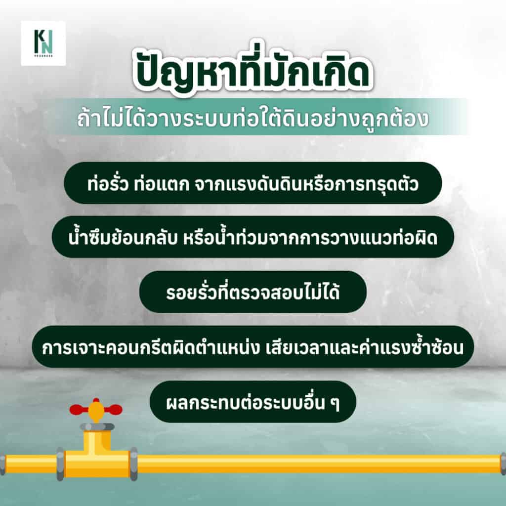 ปัญหาที่มักเกิดถ้าไม่ได้วางระบบท่อใต้ดินอย่างถูกต้อง