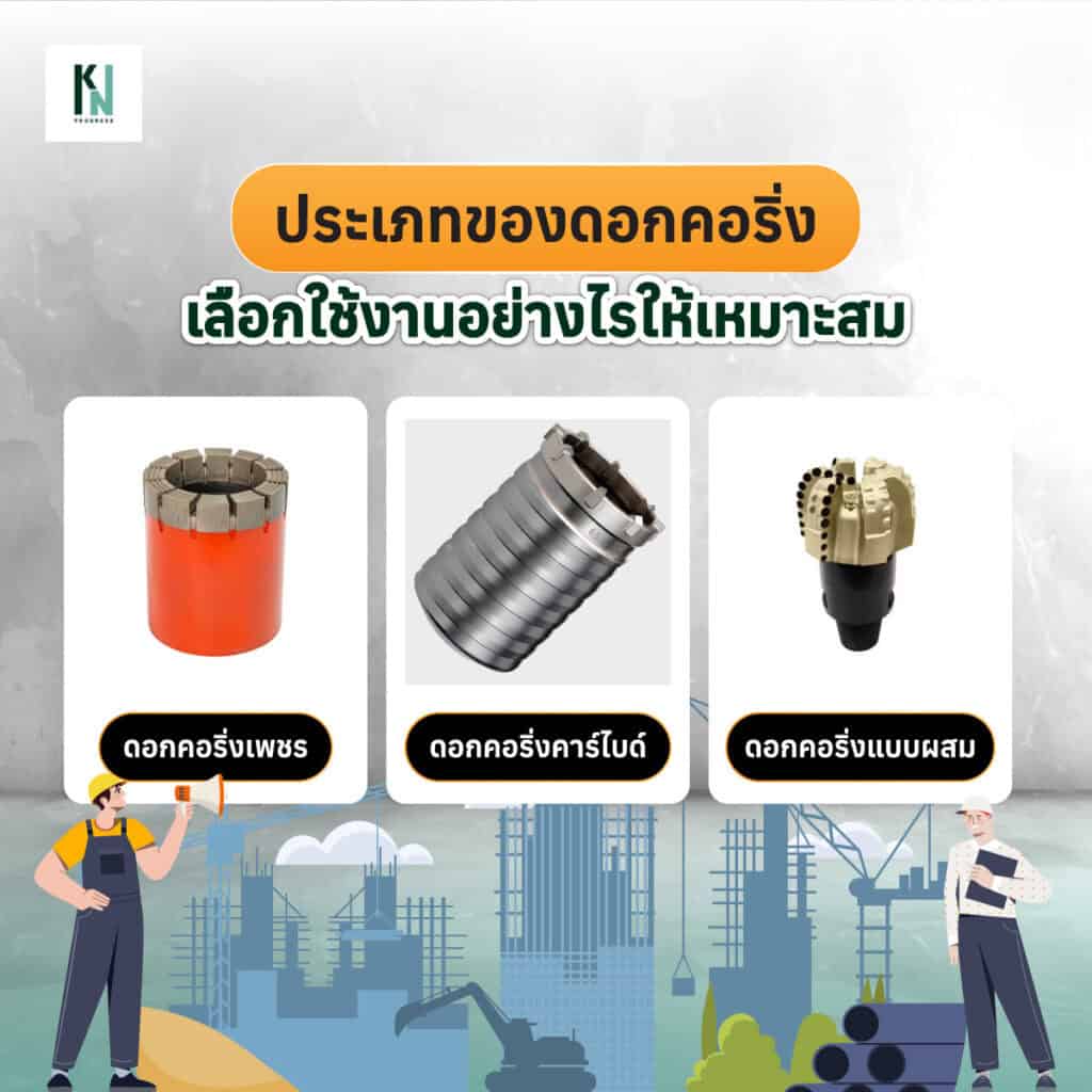 ประเภทของดอกคอริ่ง เลือกใช้งานอย่างไรให้เหมาะสม