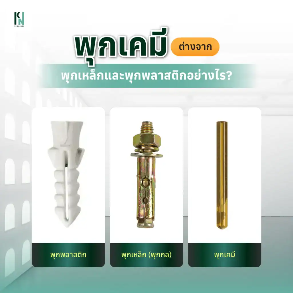 พุกเคมี อุปกรณ์เล็ก ๆ ที่ทำให้โครงสร้างแข็งแรงขึ้นหลายเท่า