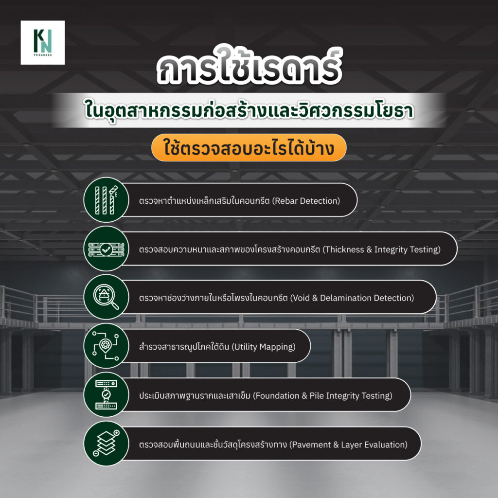 การใช้เรดาร์ในอุตสาหกรรมก่อสร้างและวิศวกรรมโยธา ใช้ตรวจสอบอะไรได้บ้าง