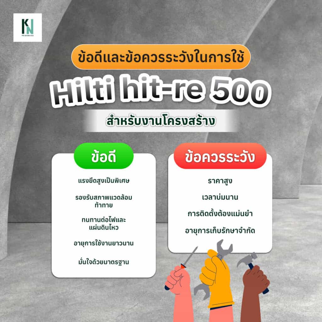 ข้อดีและข้อควรระวังในการใช้ hilti hit-re 500 สำหรับงานโครงสร้าง