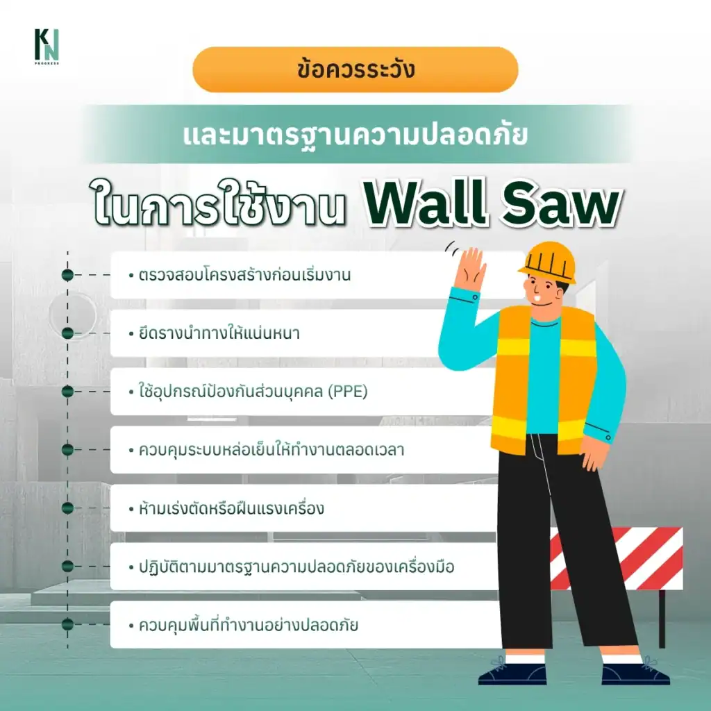 ข้อควรระวังและมาตรฐานความปลอดภัยในการใช้งาน Wall Saw