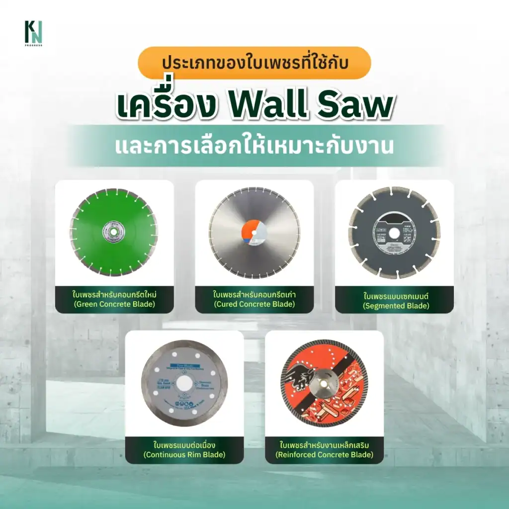 ประเภทของใบเพชรที่ใช้กับเครื่อง Wall Saw และการเลือกให้เหมาะกับงาน
