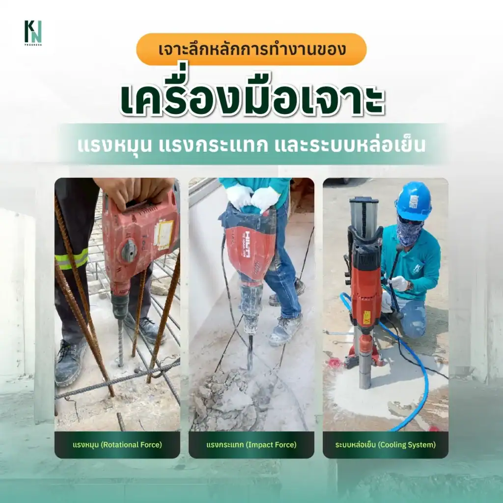 เจาะลึกหลักการทำงานของเครื่องมือเจาะ แรงหมุน แรงกระแทก และระบบหล่อเย็น
