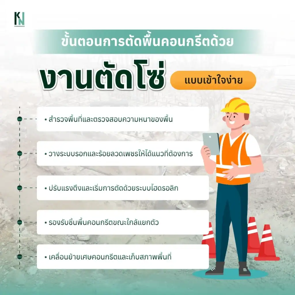 ขั้นตอนการตัดพื้นคอนกรีตด้วยงานตัดโซ่แบบเข้าใจง่าย
