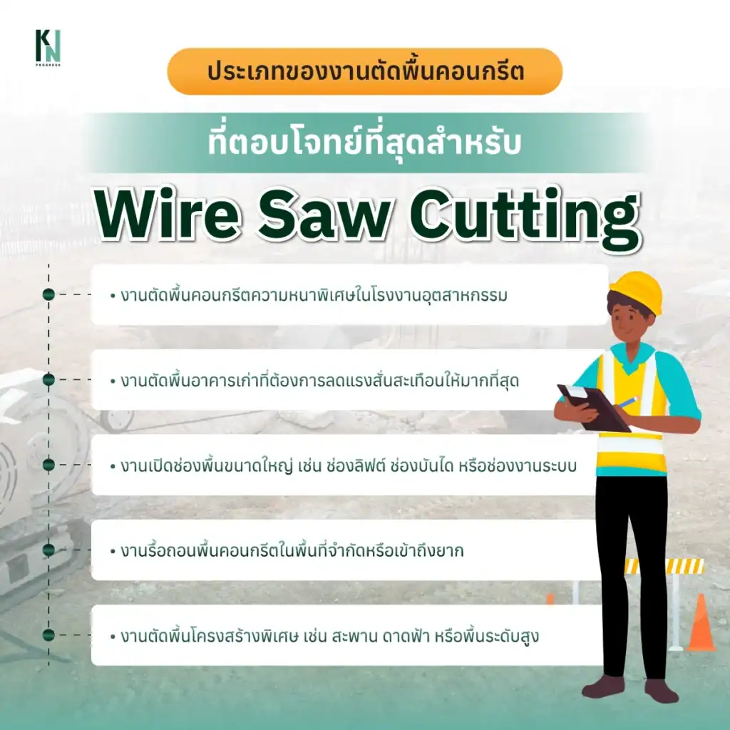 ประเภทของงานตัดพื้นคอนกรีตที่ตอบโจทย์ที่สุดสำหรับ Wire Saw Cutting
