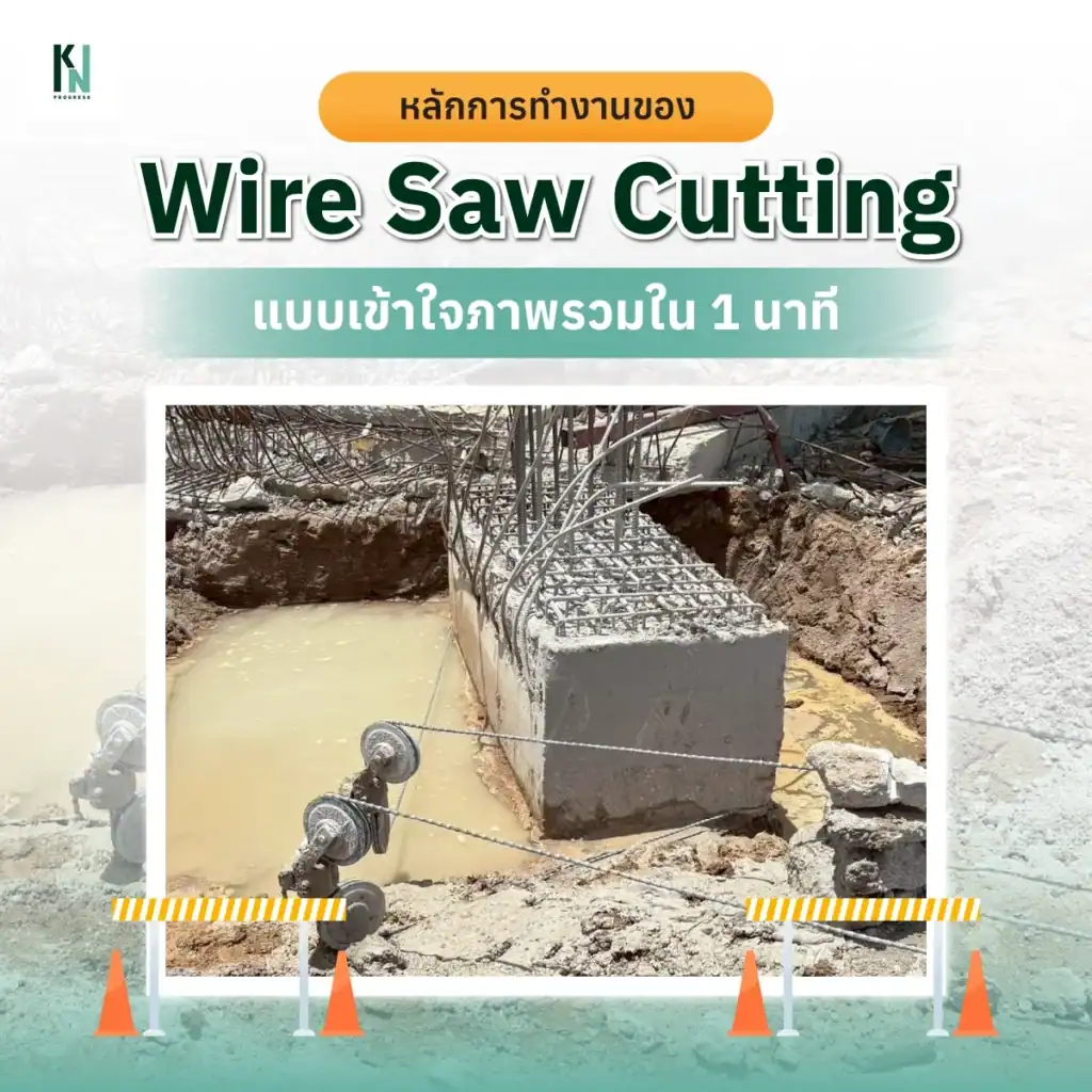 หลักการทำงานของ Wire Saw Cutting แบบเข้าใจภาพรวมใน 1 นาที