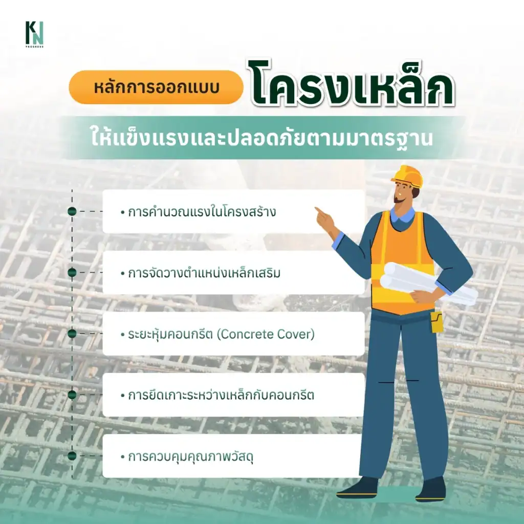 หลักการออกแบบโครงเหล็ก ให้แข็งแรงและปลอดภัยตามมาตรฐาน