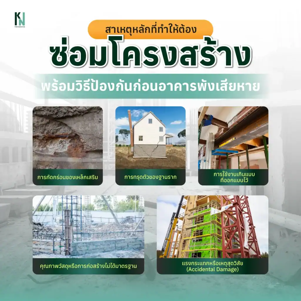 สาเหตุหลักที่ทำให้ต้องซ่อมโครงสร้าง พร้อมวิธีป้องกันก่อนอาคารพังเสียหาย
