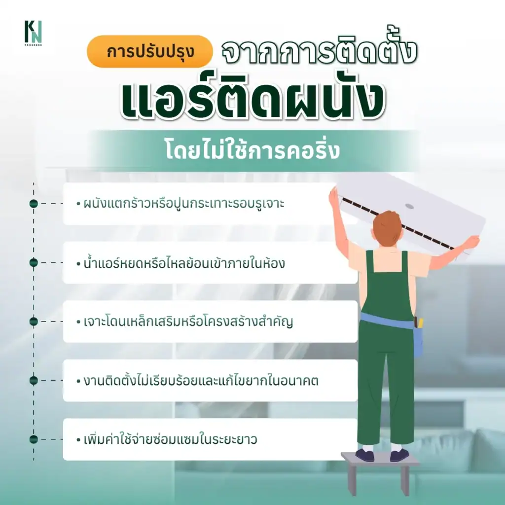ปัญหาที่พบบ่อยจากการติดตั้งแอร์ติดผนังโดยไม่ใช้การคอริ่ง
