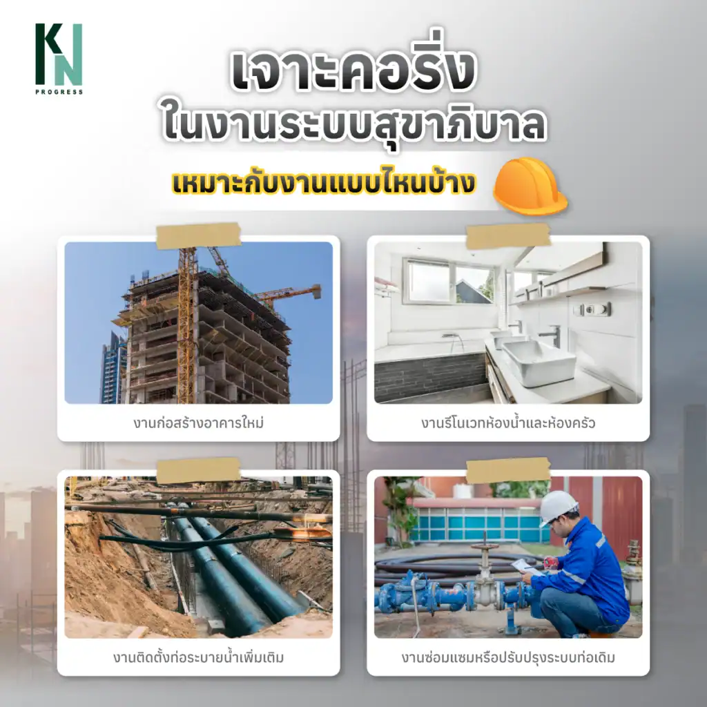 เจาะคอริ่งในงานระบบสุขาภิบาลเหมาะกับงานแบบไหนบ้าง