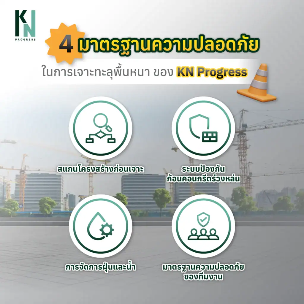 4 มาตรฐานความปลอดภัย (Safety) ในการเจาะทะลุพื้นหนา ของ KN Progress