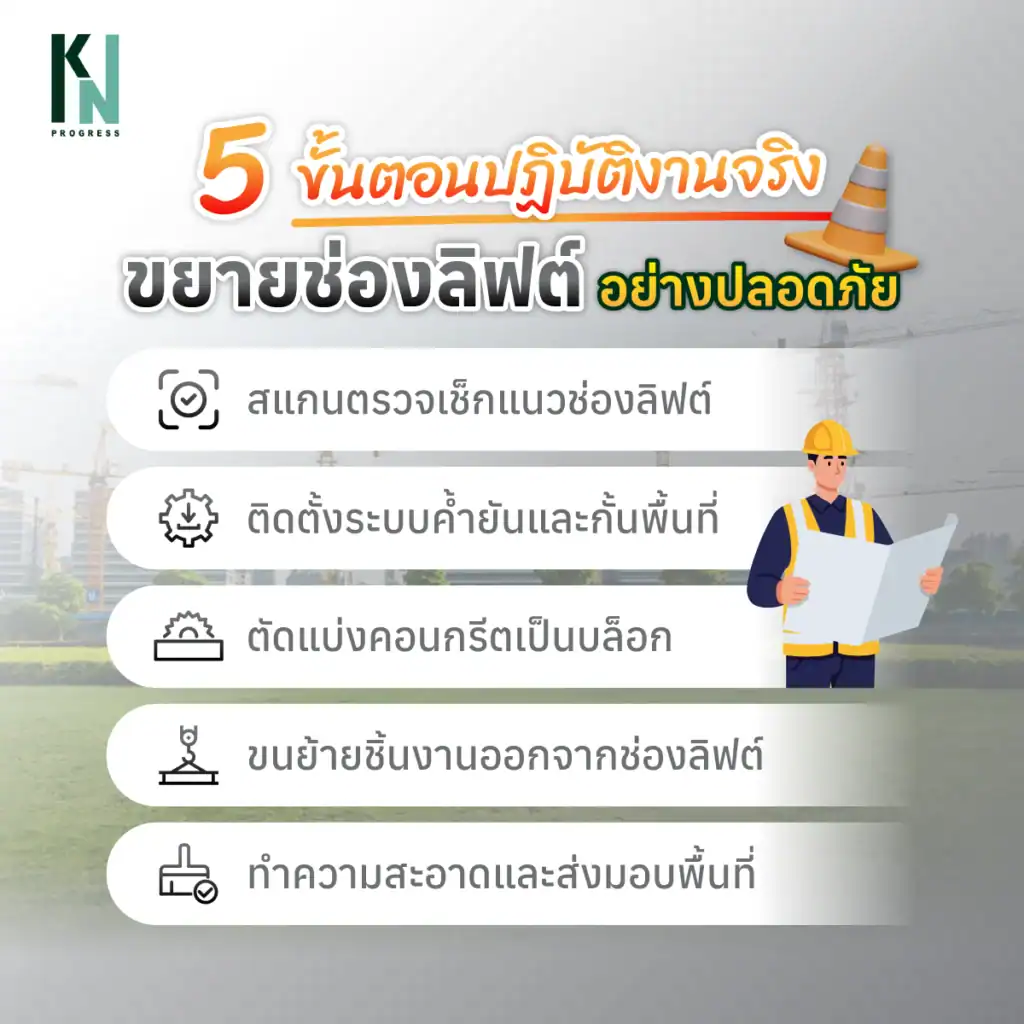 5 ขั้นตอนปฏิบัติงานจริง ขยายช่องลิฟต์อย่างปลอดภัย