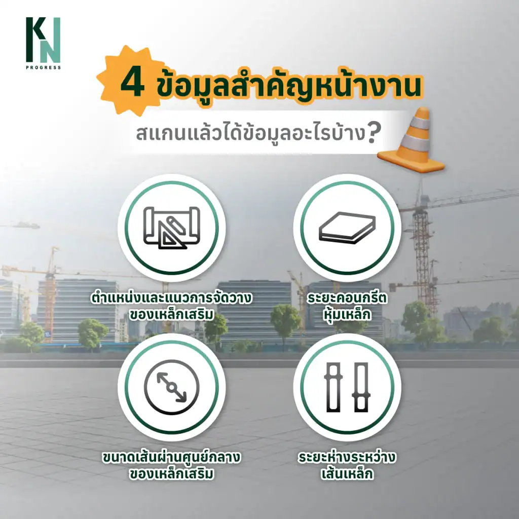 4 ข้อมูลสำคัญหน้างาน สแกนแล้วได้ข้อมูลอะไรบ้าง