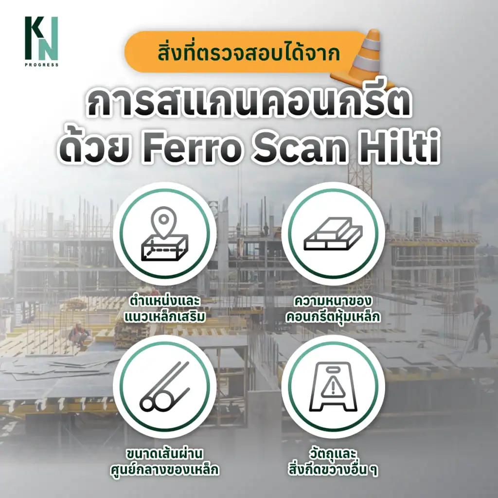 สิ่งที่ตรวจสอบได้จากการสแกนคอนกรีตด้วย Ferro Scan Hilti